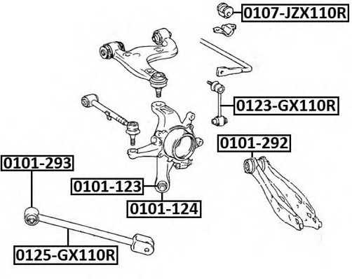 asva 0101124