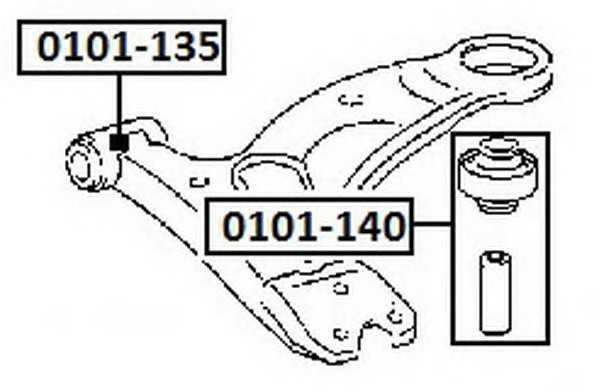 asva 0101135