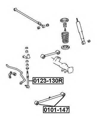 asva 0101147