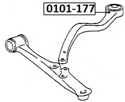 asva 0101177