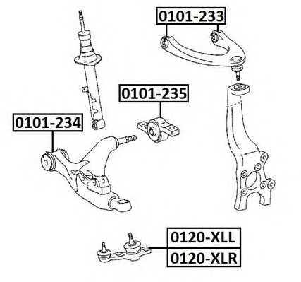 asva 0101235