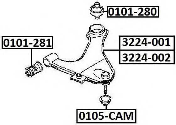asva 0101280