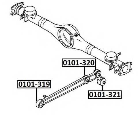 asva 0101321