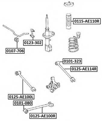 asva 0101323