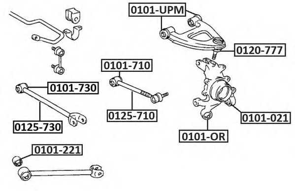asva 0101730