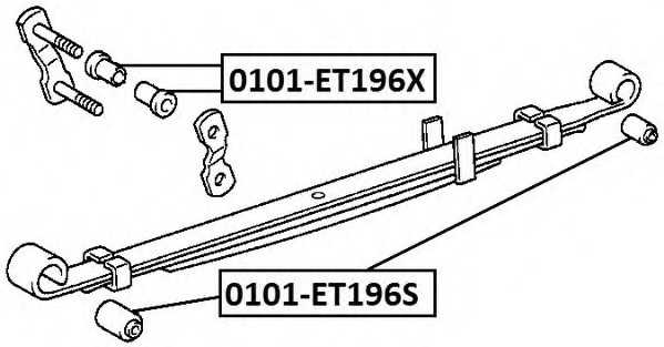 asva 0101et196s