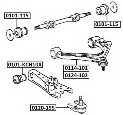 asva 0101kch10x