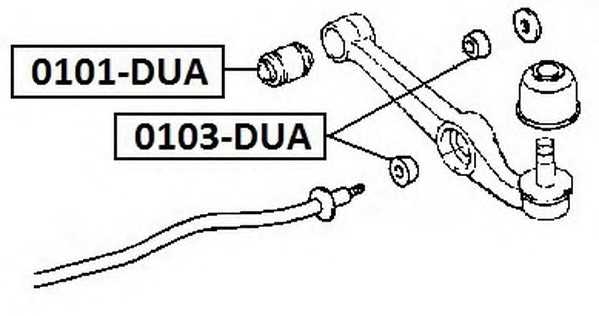 asva 0103dua