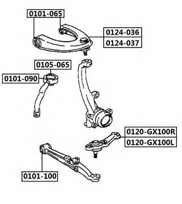 asva 0120gx100l