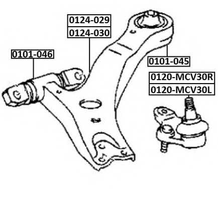asva 0120mcv30l