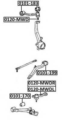 asva 0120mwd