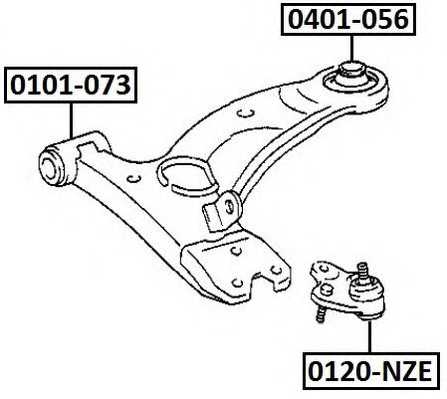 asva 0120nze