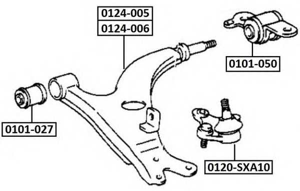 asva 0120sxa10