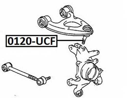 asva 0120ucf