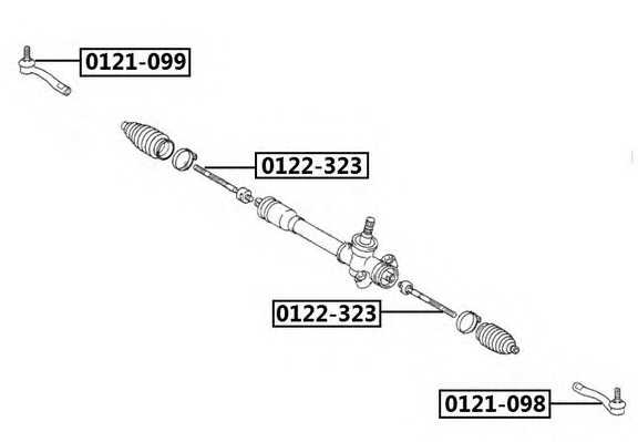 asva 0121098