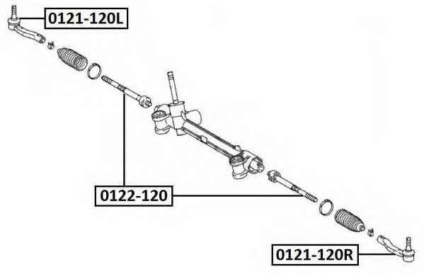 asva 0121120r