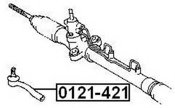 asva 0121421