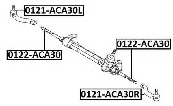 asva 0121aca30l