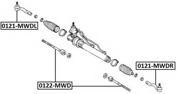 asva 0121mwdr