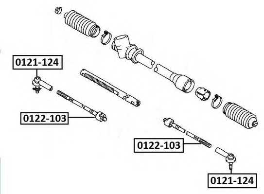 asva 0122103