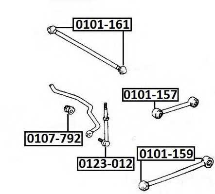 asva 0123012