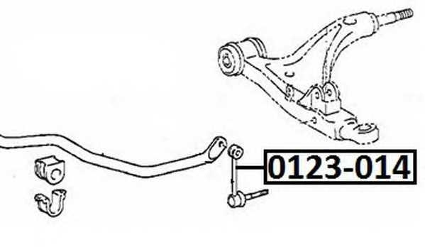 asva 0123014