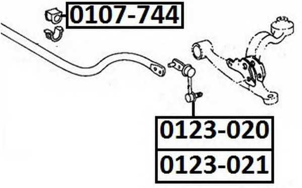 asva 0123021