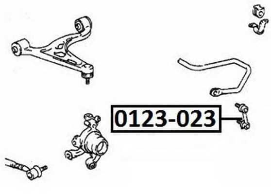 asva 0123023