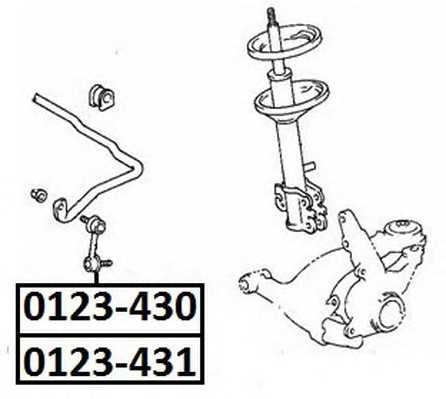 asva 0123431