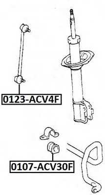 asva 0123acv4f