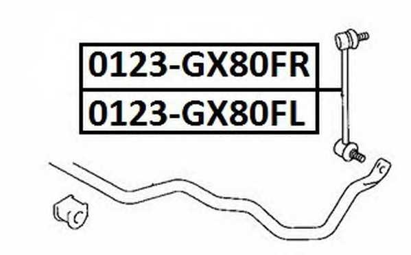 asva 0123gx80fl