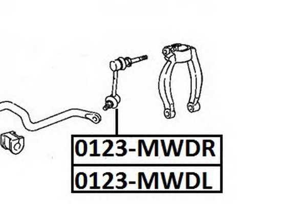 asva 0123mwdl