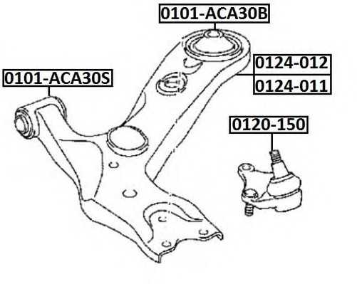 asva 0124012