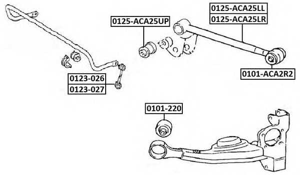asva 0125aca25up