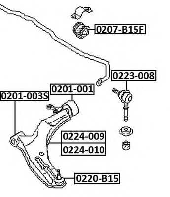 asva 0201001