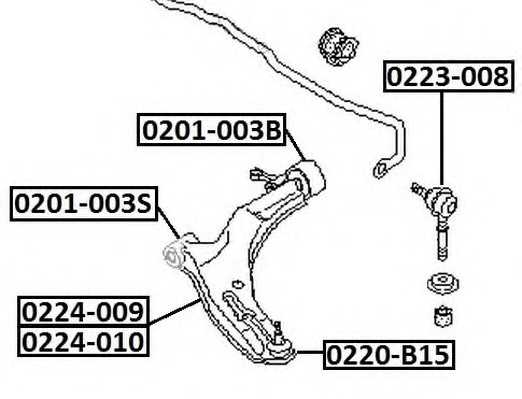 asva 0201003b