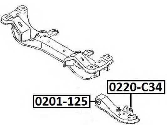asva 0201125