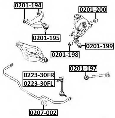 asva 0201200