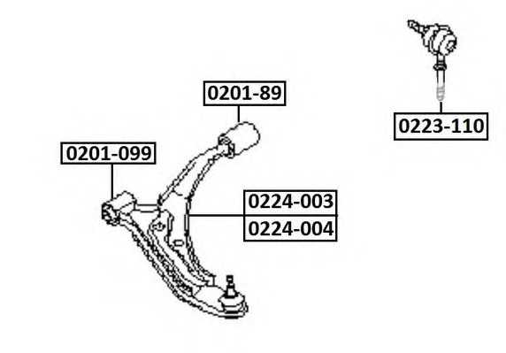 asva 020189