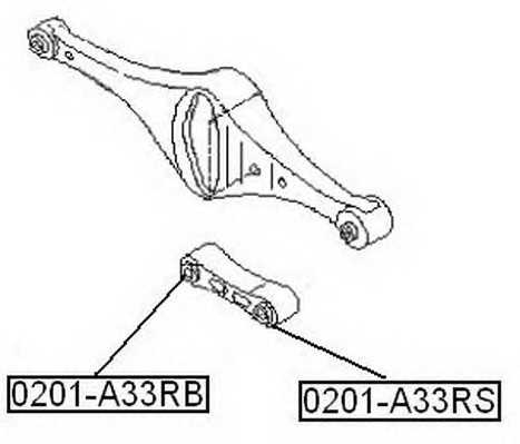 asva 0201a33rs