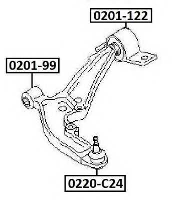 asva 0220c24