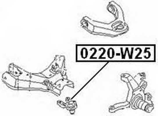 asva 0220w25