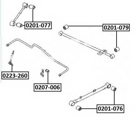 asva 0223260