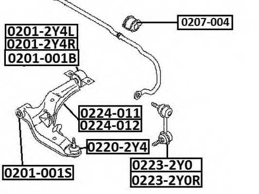 asva 02232y0r