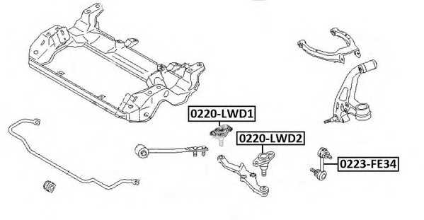 asva 0223fe34
