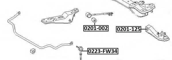 asva 0223fw34