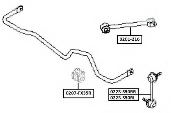 asva 0223s50rl