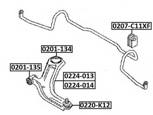 asva 0224014