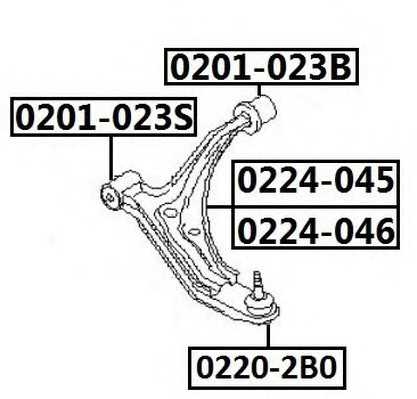 asva 0224045