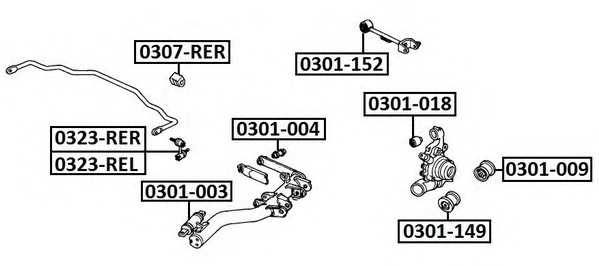 asva 0301009